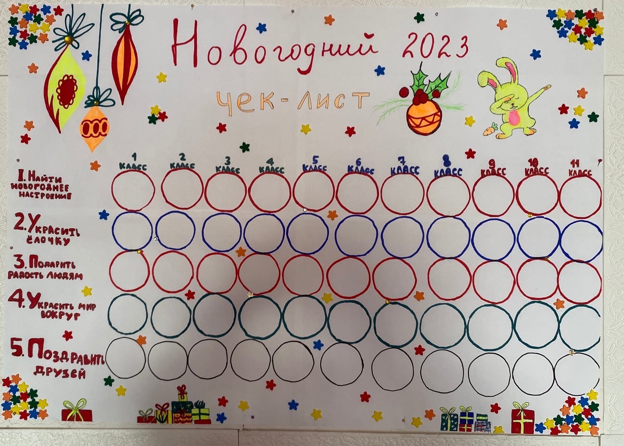 Новогодний Чек-лист.
